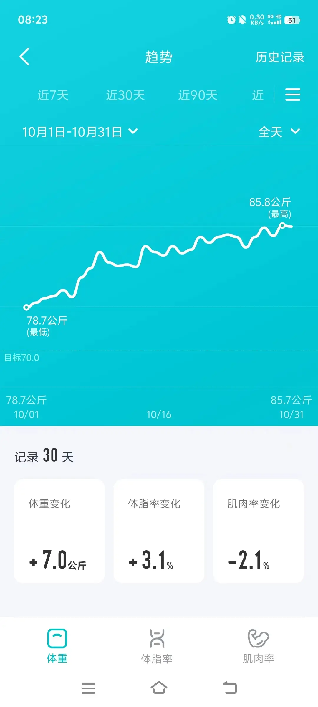 体重.jpg