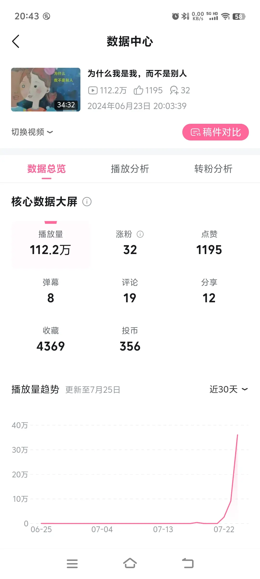 图片发自简书App