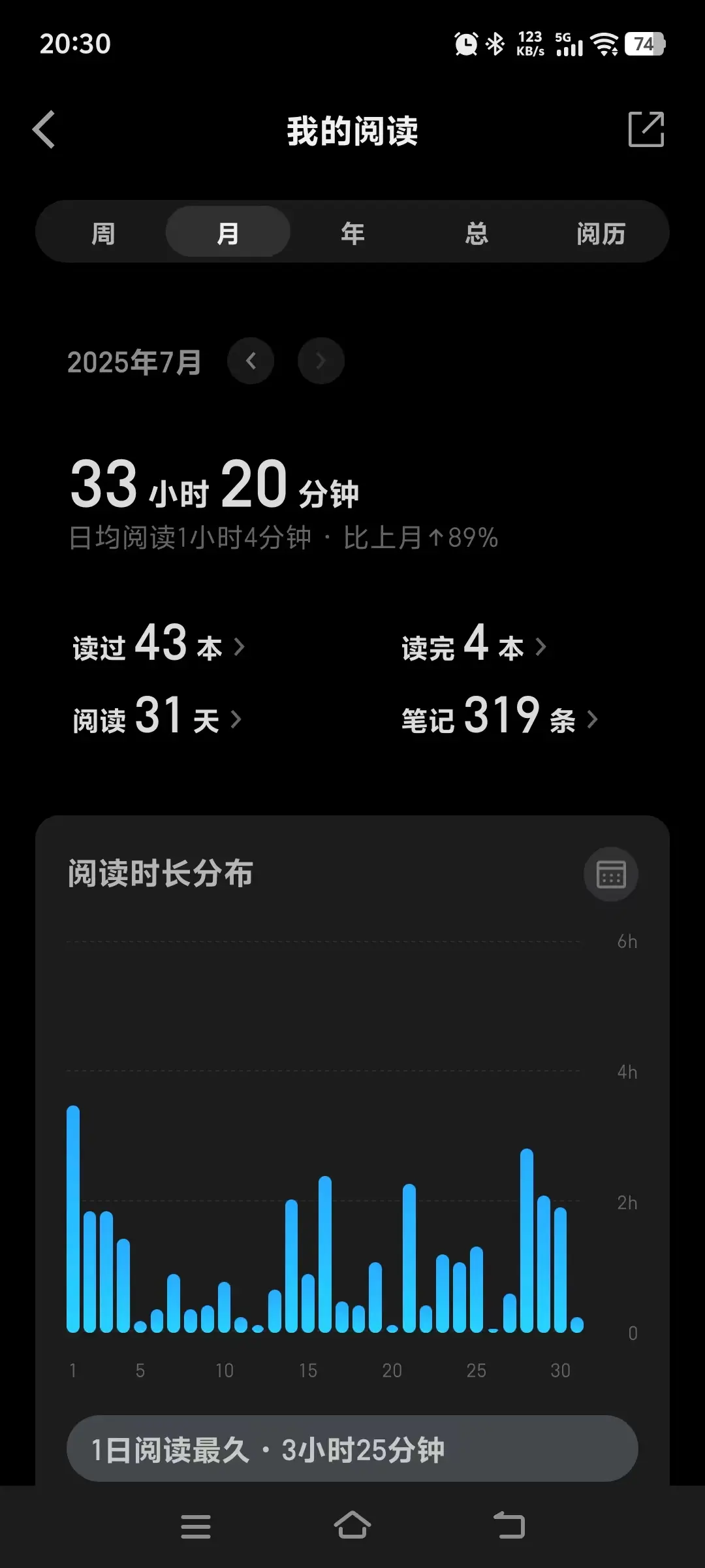 2025-07-总时间.jpg