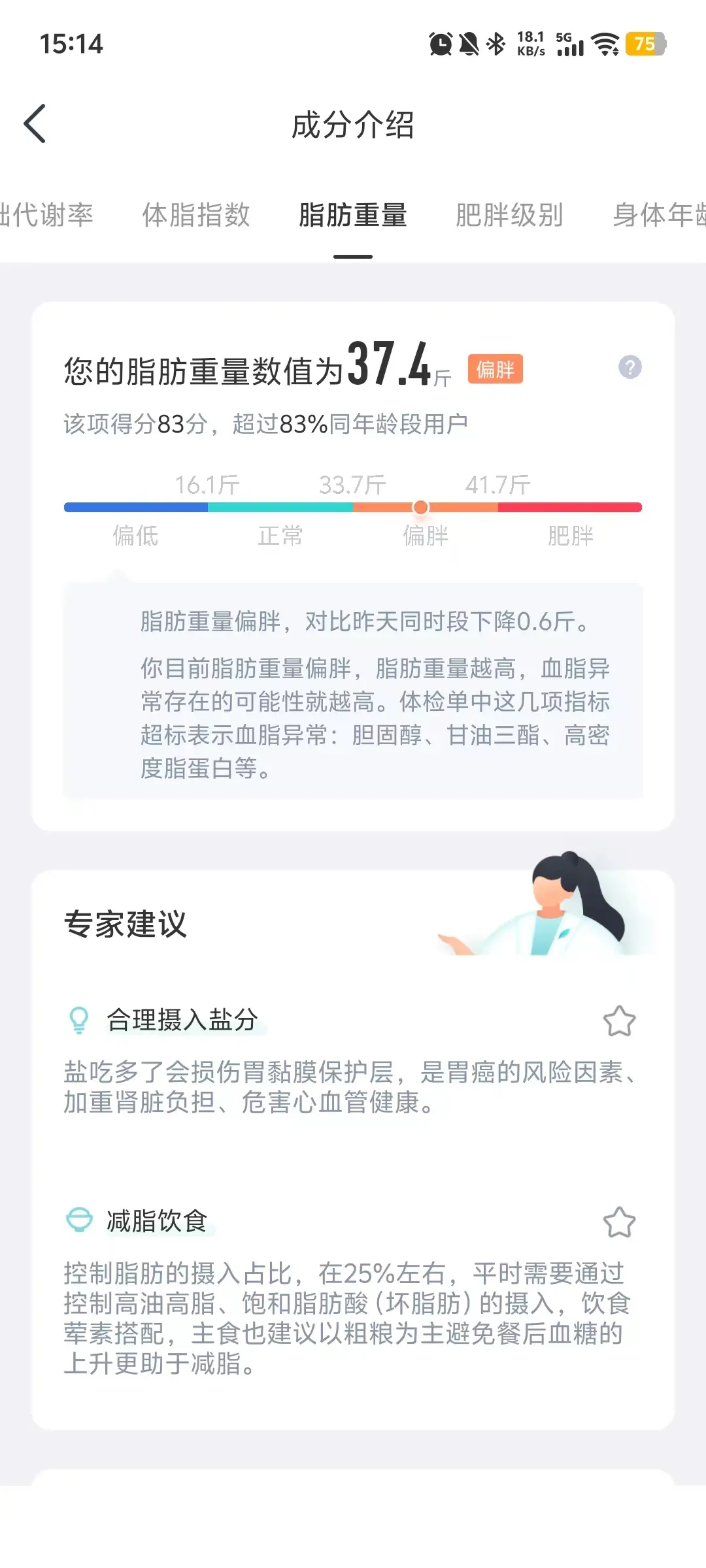 8月脂肪重量.jpg