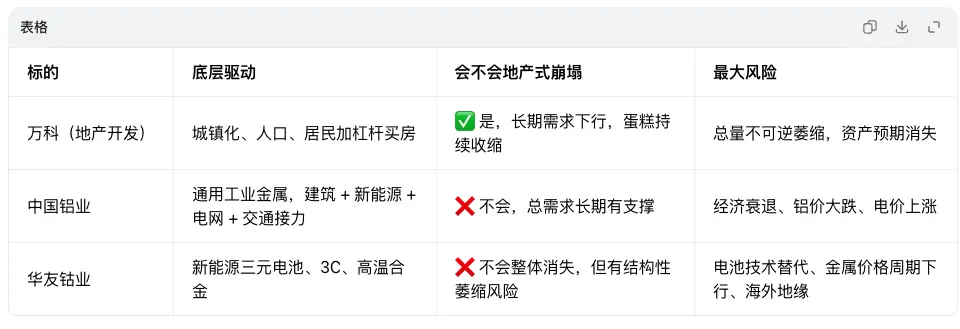 铝钴比较.png